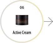 order of use by skin type Active Cream 06