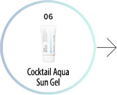 order of use by skin type Cocktail Aqua Sun Gel 06