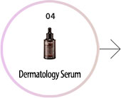 order of use by skin type Dermatology Serum 04