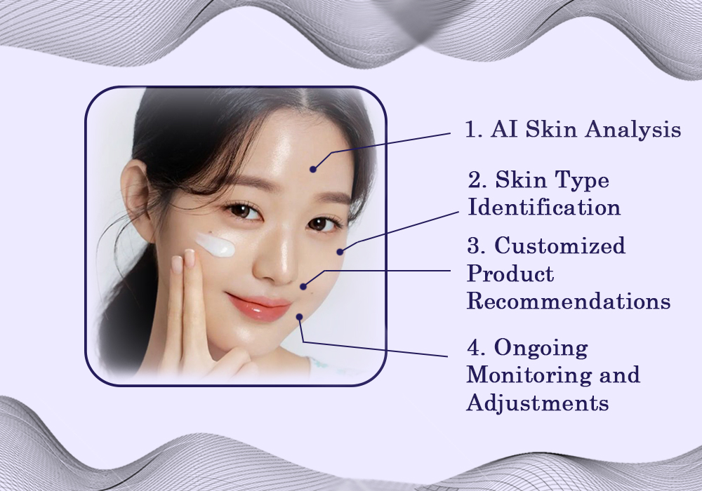 The Hottest Korean Skincare Trends of 2024 Are Here! 1