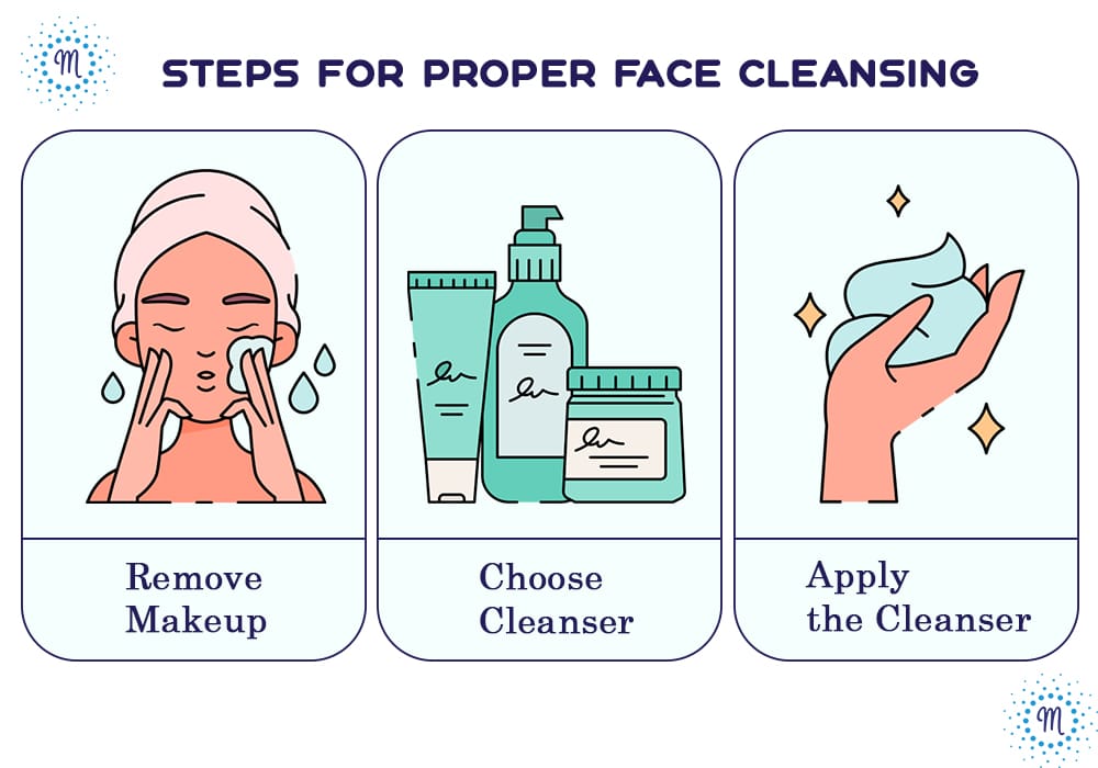 Are You Still Cleansing Your Face Wrong? Unlock the Secrets to Perfect Cleansing! 1